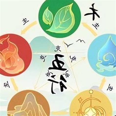 明 五行屬性|五行中的明：改變人生軌跡